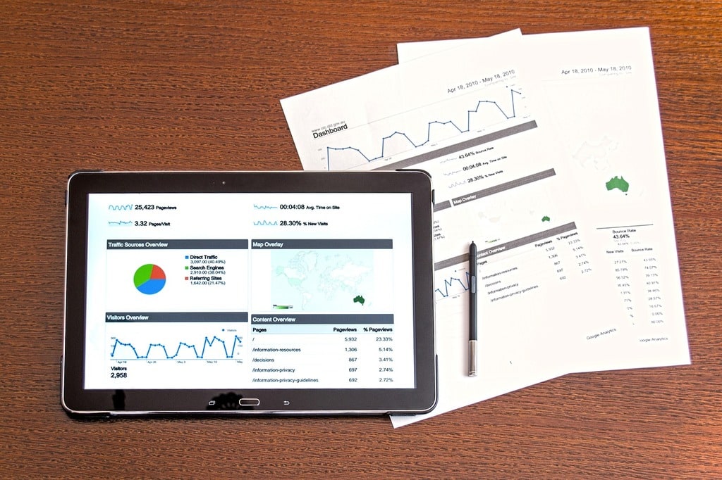 Stratégies de marketing digital pour promouvoir votre blog